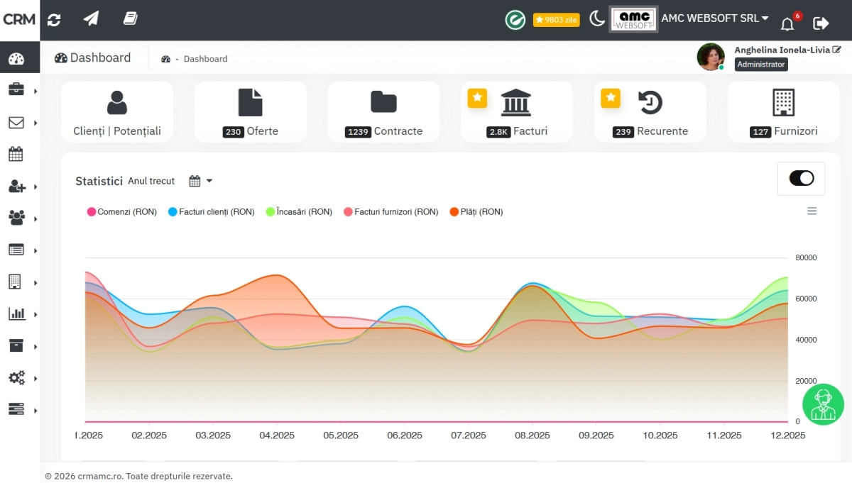 CRM Starter